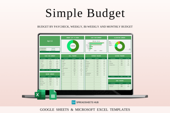Download Budget Planner Template in Excel - Premium Resources